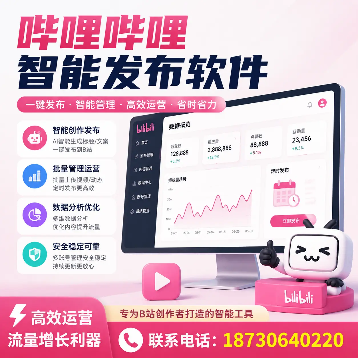 如何评估哔哩哔哩智能发布软件的ROI？迪庆 企业必读